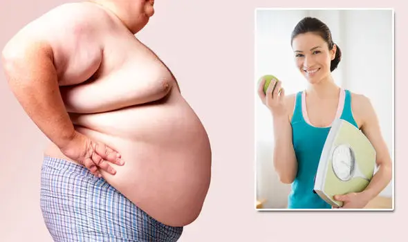 How to Lose Weight